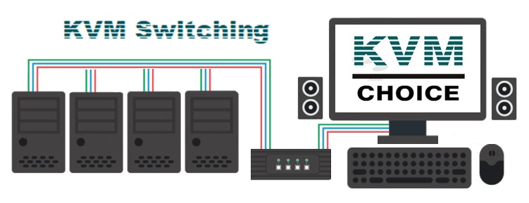 KVM Switches, Best KVM Switches Online